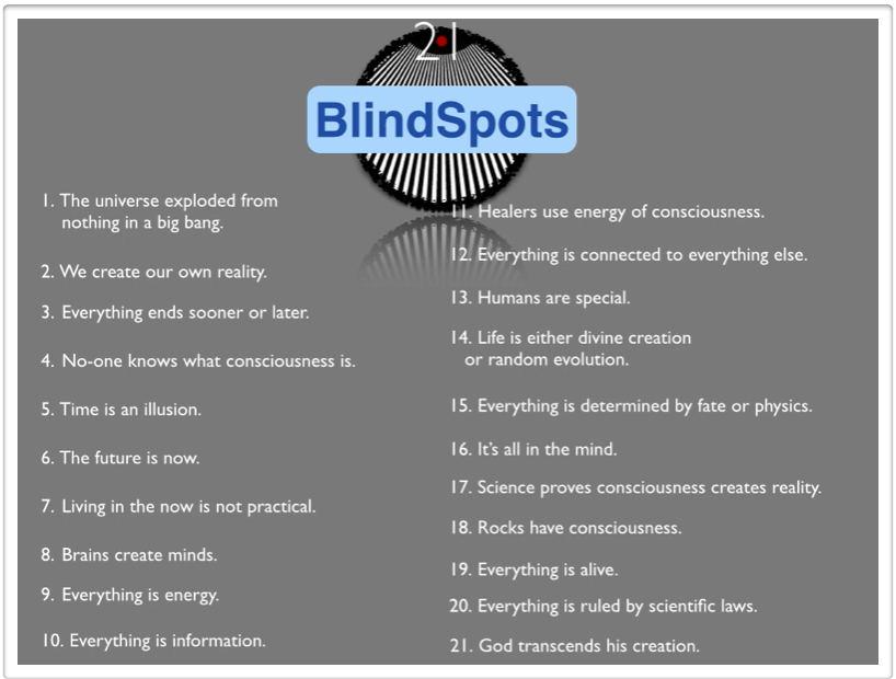 Blindspots list (frame)